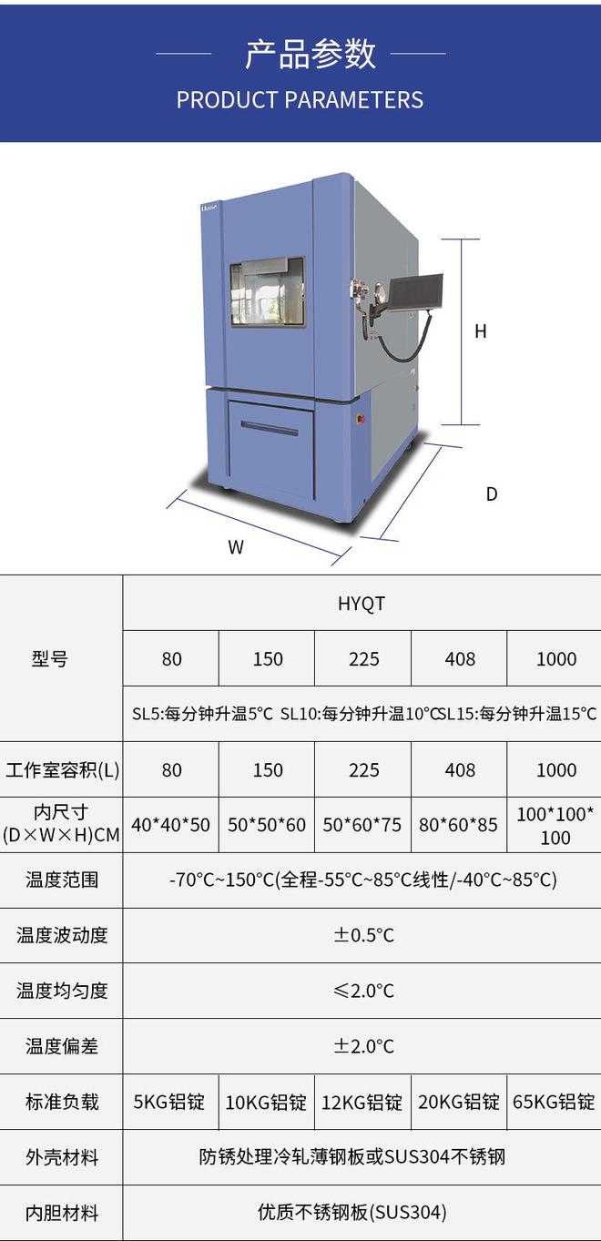 满足MIL-2164A-19标准的快速温度变化试验箱(图1)