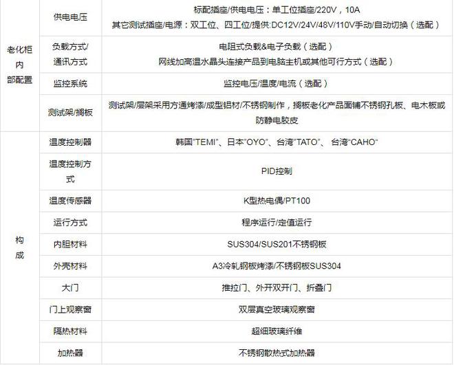 SSD固态硬盘老化测试柜简介(图2)