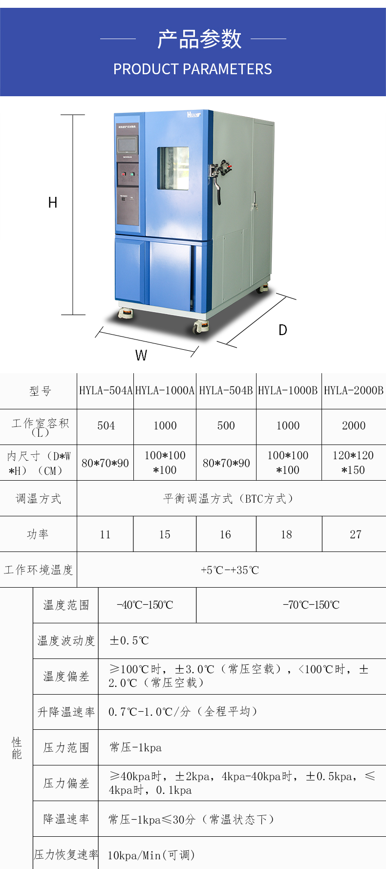 海拔测试试验箱(图2)