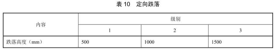 手机跌落试验标准(图2)