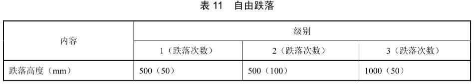 手机跌落试验标准(图3)