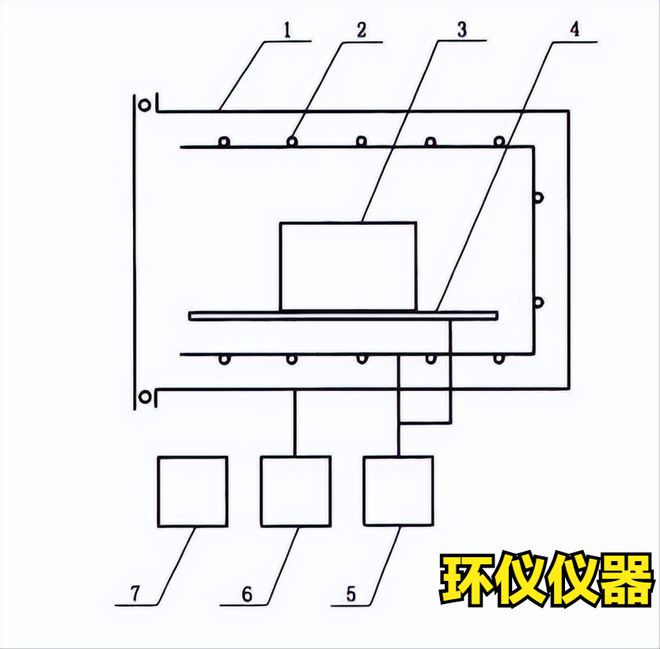 热真空试验设备