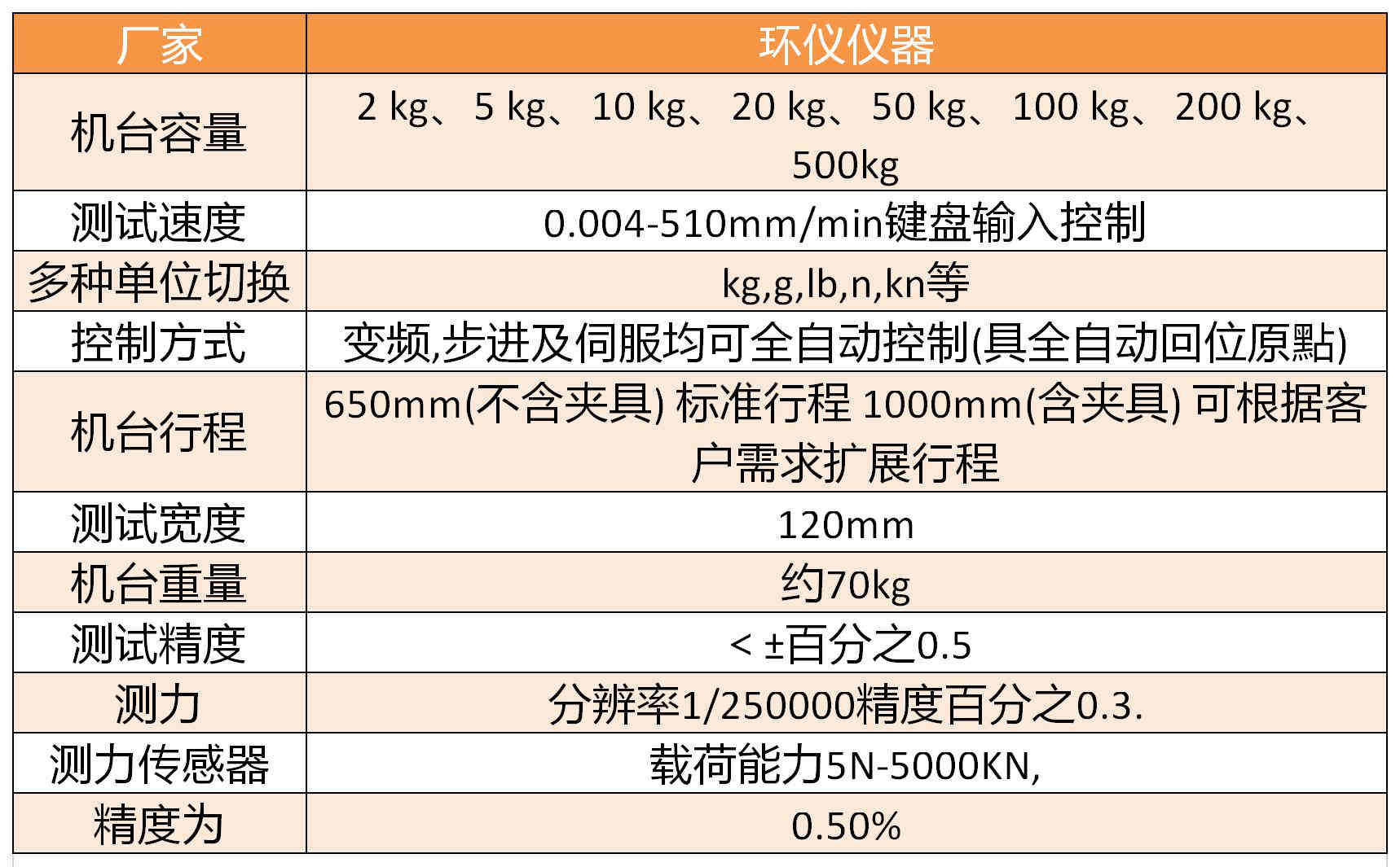 学校篮球场地材料拉力试验机(图1)