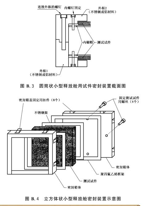 小型voc释放舱的人造板制品样品密封装置(图3)