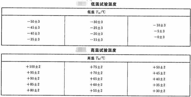 三箱式冷热冲击试验箱在液晶显示屏中的应用(图2)