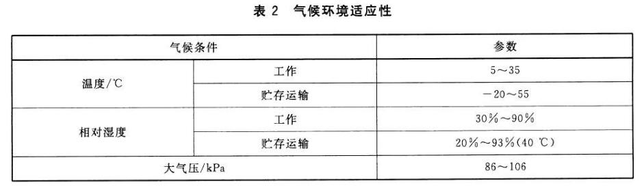 笔记本电脑恒定湿热试验标准(图2)