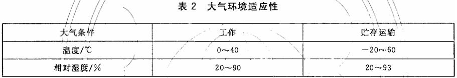 数码相机低温试验标准(图2)