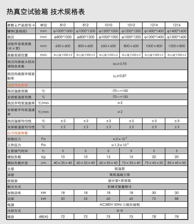 热真空试验箱参数