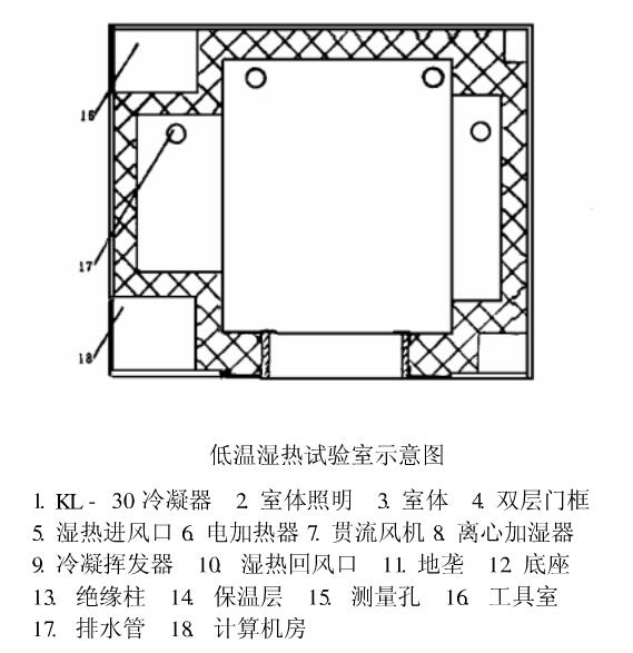 方案图介绍