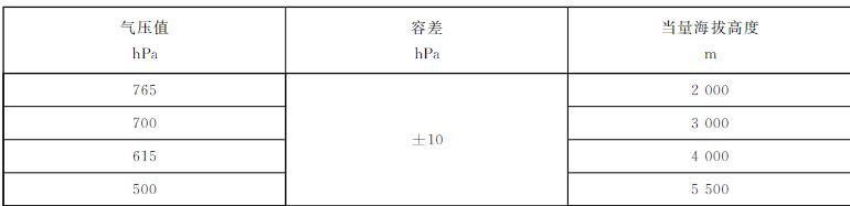 测风雷达低气压试验要求