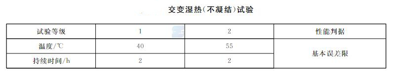 智能压力仪表交变湿热试验要求