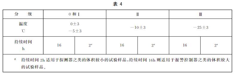 低温运行试验