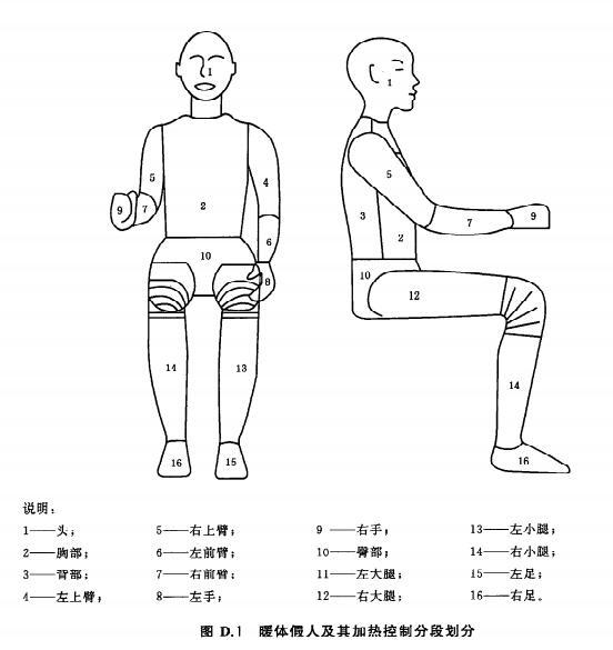 空调舒适性环境室检测点设置(图2)