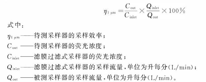 空气净化器环境舱的颗粒生物气溶胶采样效率计算方法(图1)