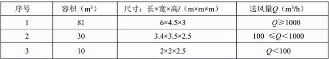 计算公式 计算公式