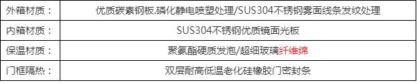 双85恒温恒湿试验箱供应商，权威选购指南(图6)