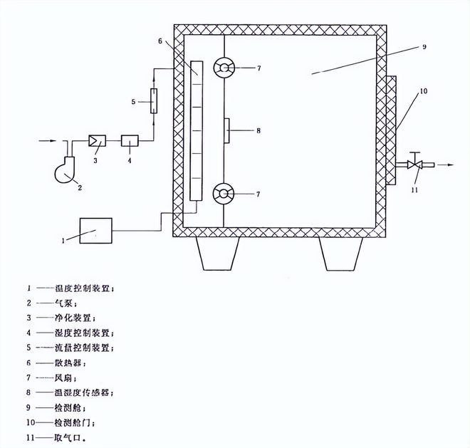 产品结构示意图