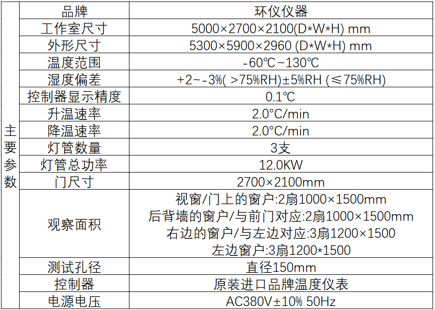 安全气囊点爆试验舱(图1)