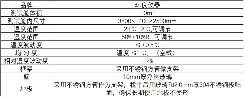 CADR去除能效环境测试舱(图1)