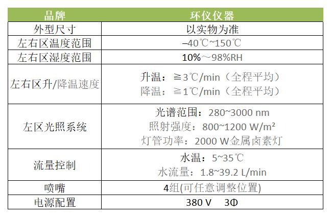 车灯双箱雾气试验箱(图2)