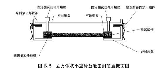 小型voc释放舱的人造板制品样品密封装置(图4)