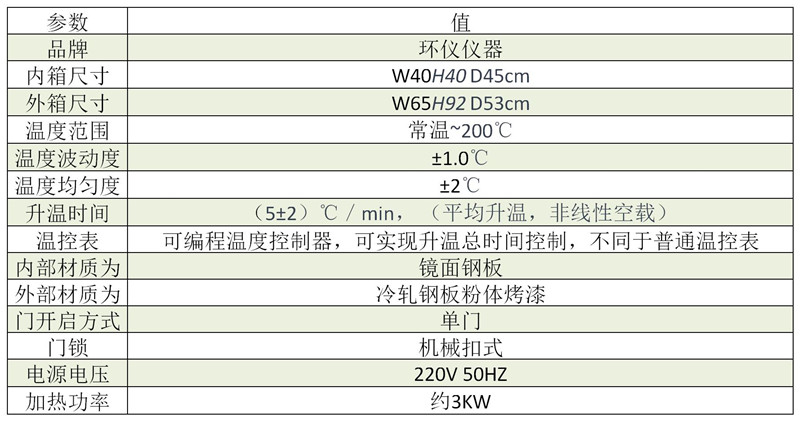 电芯热滥用试验箱的应用(图1)