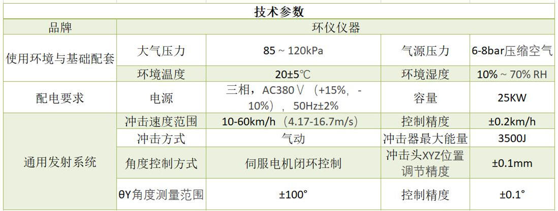 行人保护环境测试舱（行人碰撞保护试验系统）(图1)