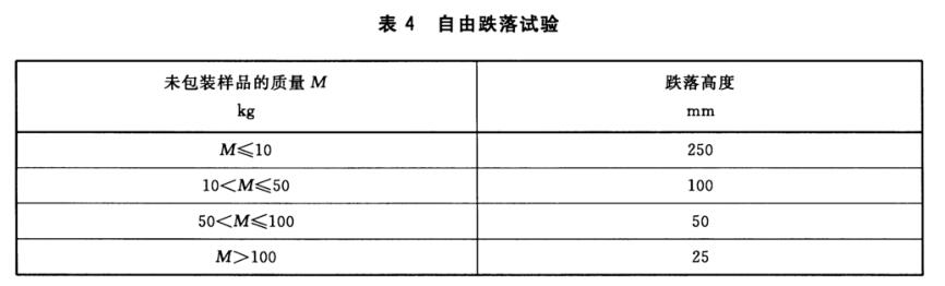 《GB/T 7260.503-2020 不間斷電源系統(tǒng)（UPS） 第5-3部分：直流輸出UPS 性能和試驗(yàn)要求》標(biāo)準(zhǔn)(圖2)