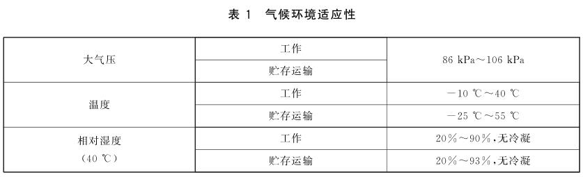 《GB/T 35783-2017 信息技術(shù) 虹膜識別設(shè)備通用規(guī)范》標(biāo)準(zhǔn)(圖2)