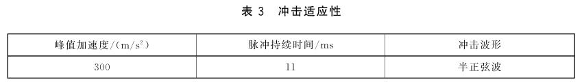 國家標(biāo)準(zhǔn):GB/T 33135-2016 信息技術(shù) 指靜脈識(shí)別系統(tǒng) 指靜脈采集設(shè)備通用規(guī)范