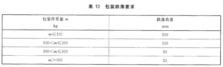《GB/T 18789.1-2013 信息技術(shù) 自動柜員機(jī)通用規(guī)范 第1部分：設(shè)備》標(biāo)準(zhǔn)(圖2)