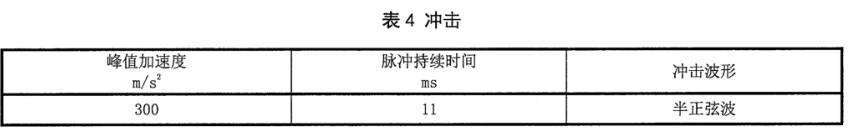 《SJ/T 11292-2016 計算機(jī)用液晶顯示器通用規(guī)范》標(biāo)準(zhǔn)(圖2)