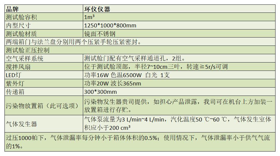 光催化环境测试舱(图2)