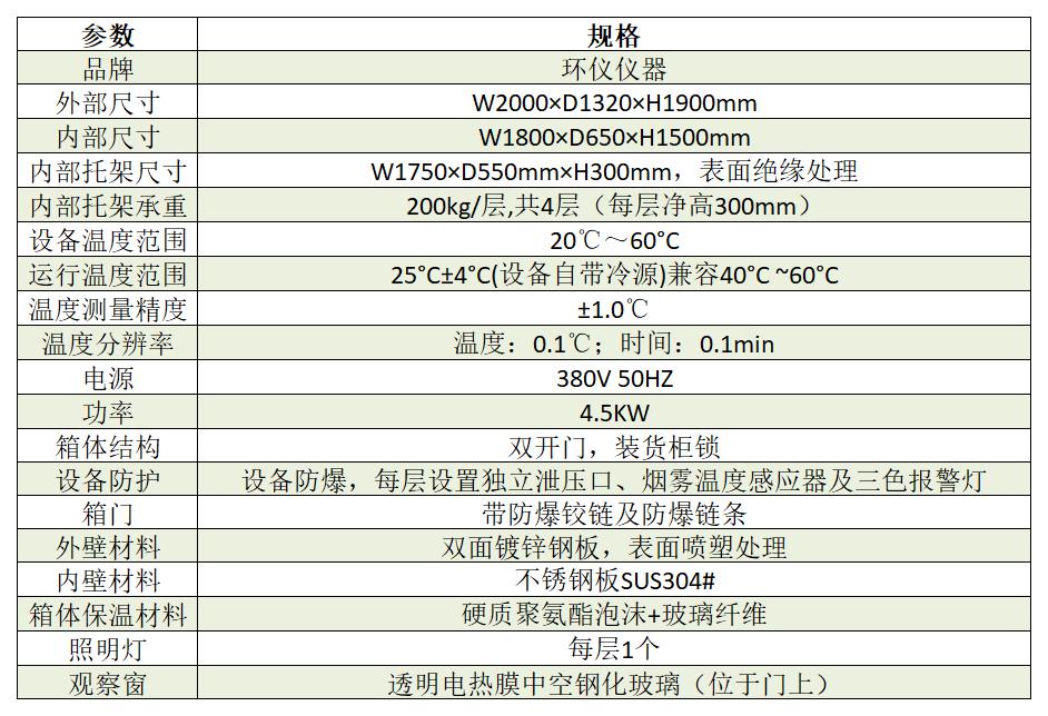 锂电池存储性能试验箱(图2)