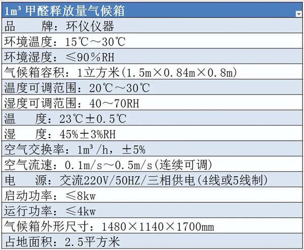 矿物棉甲醛释放量气候箱(图1)