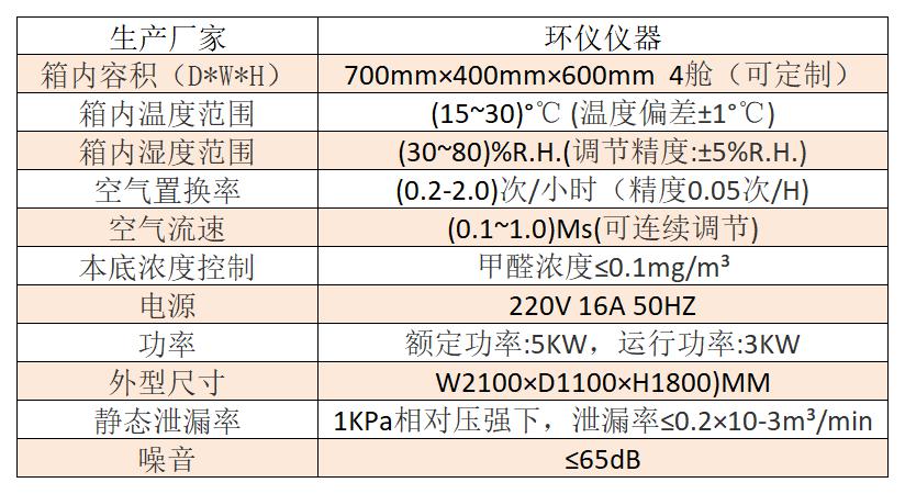 甲醛预处理平衡舱(图2)