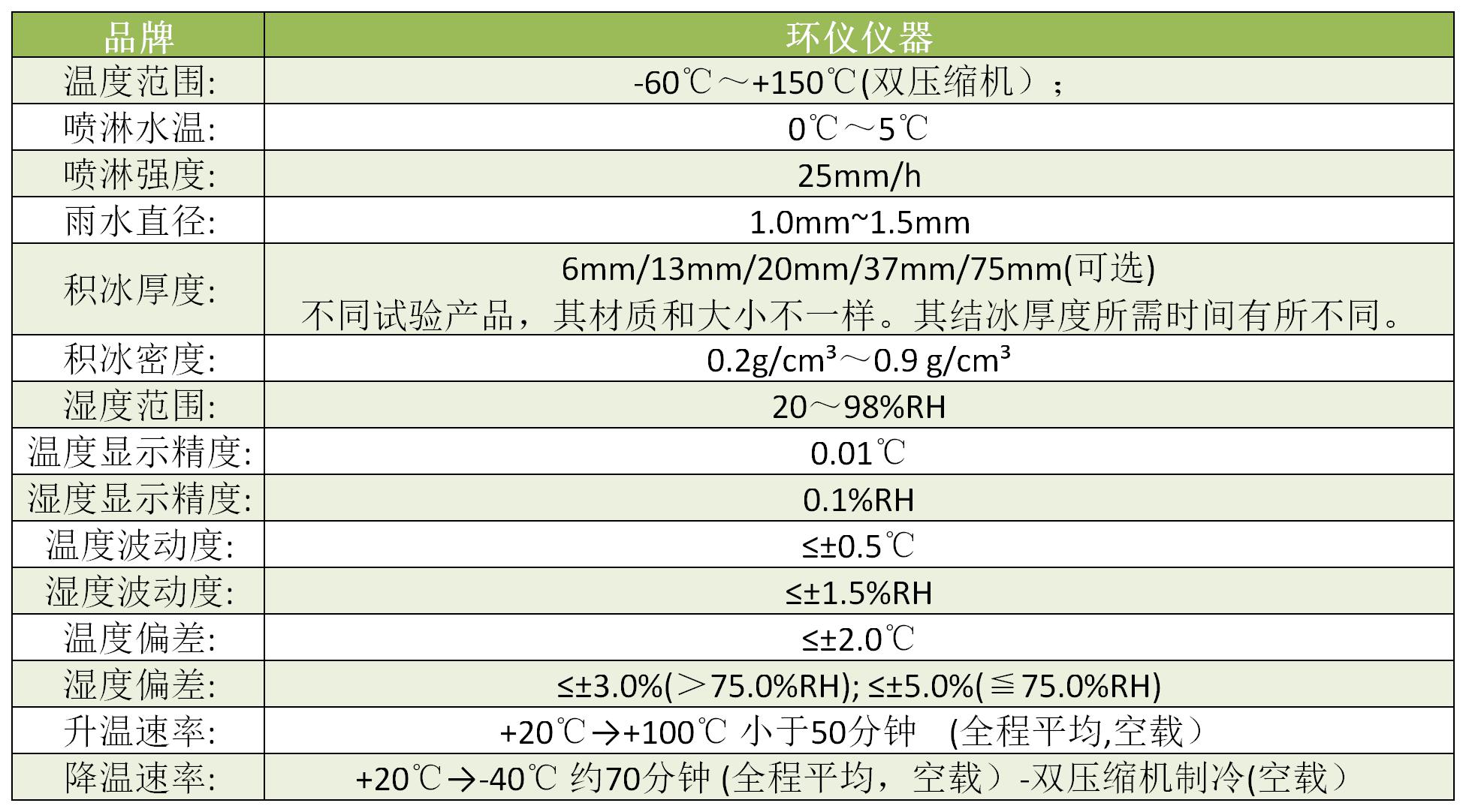 箱式覆冰冻雨试验箱(图2)