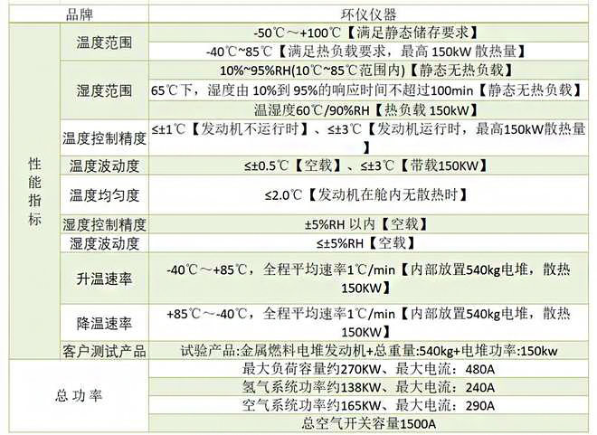 步入式防爆试验箱(图2)