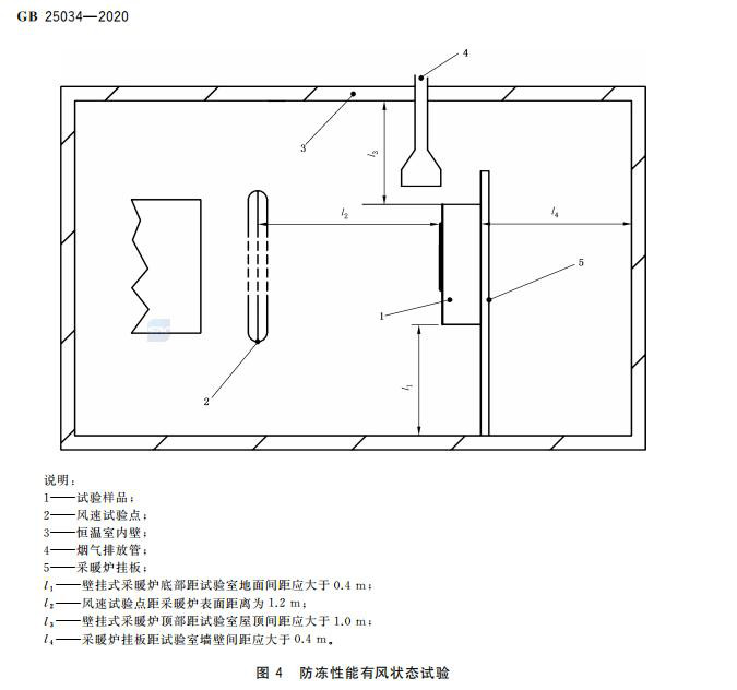 室外型采暖炉防冻性能试验室(图1)