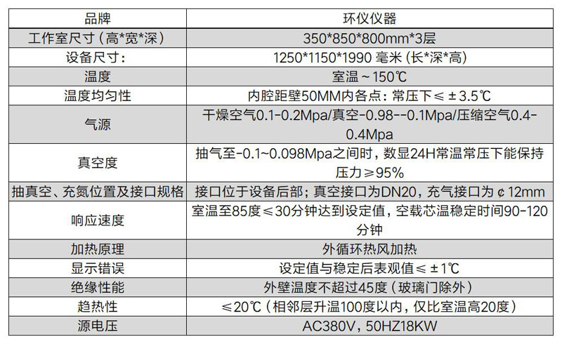 电池三层式真空烘箱(图2)