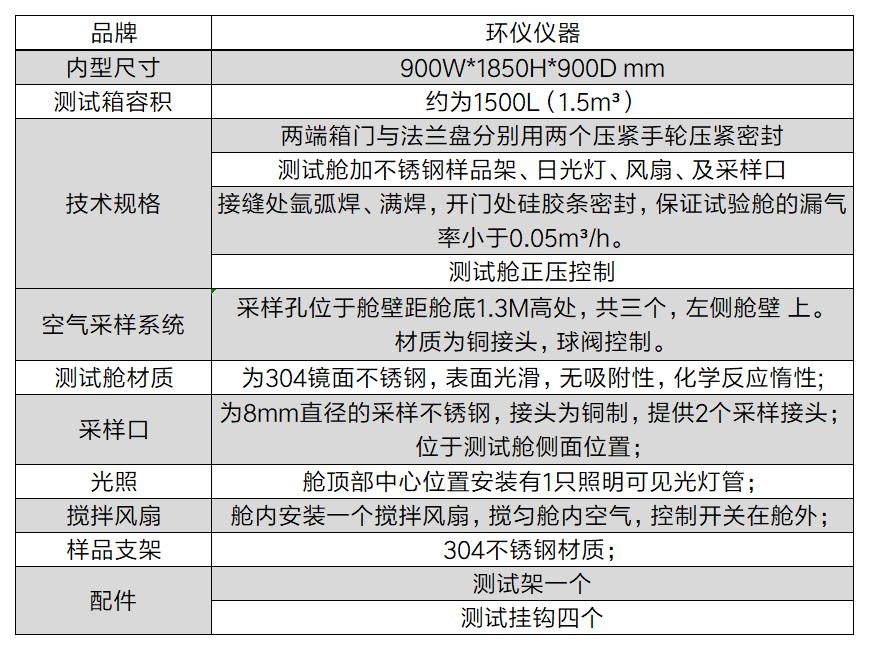 1.5立方VOC空气测试舱(图2)