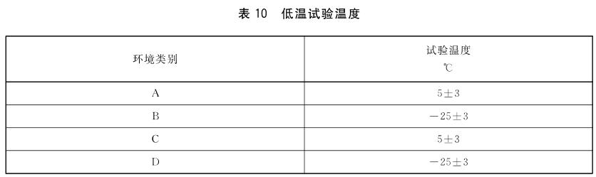 热量表高低温试验箱(图2)