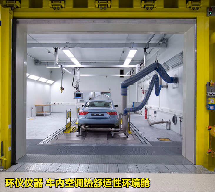 车内空调热舒适性环境舱的试验研究(图2)