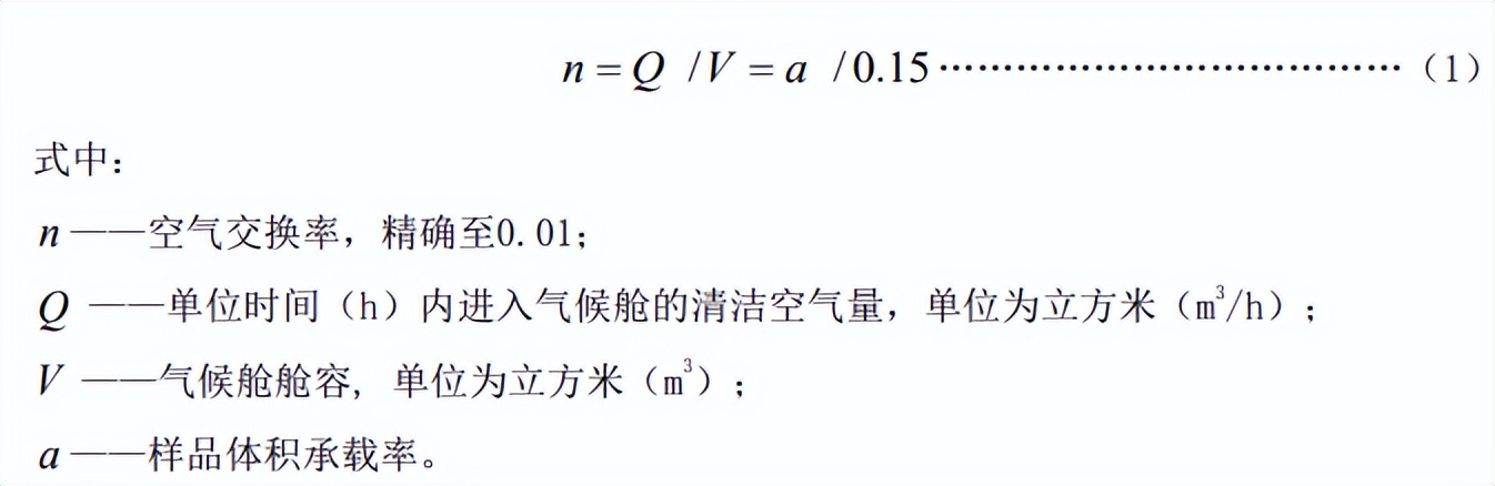 木家具在挥发性有害物检测气候舱的释放量试验(图4)