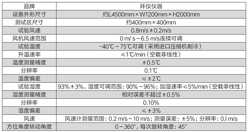 烟感探头烟密度试验机(图2)
