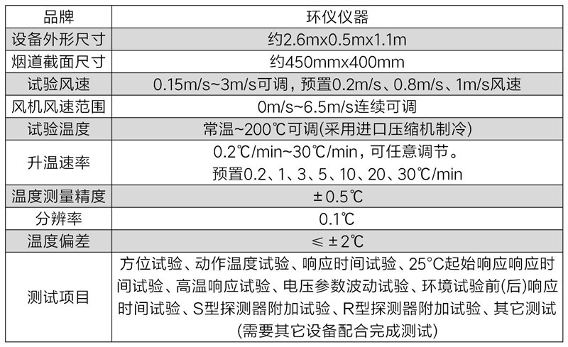 感温火灾报警器标准温箱(图2)