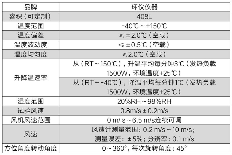 led湿热可靠性试验设备(图2)