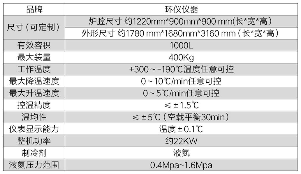 深冷回火一体炉(图2)