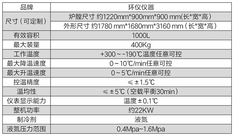 低温液氮深冷处理设备(图2)