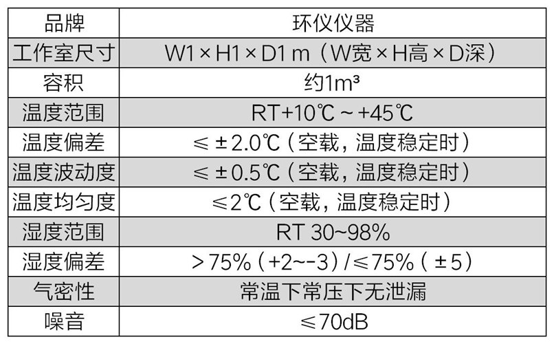 标准氡气室(图2)